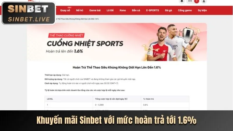 Hoàn trả casino k9bet